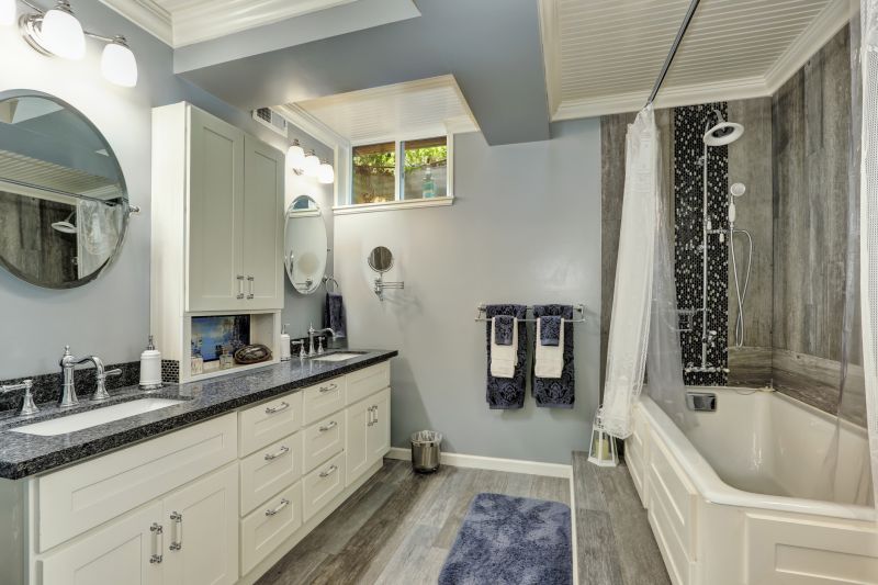 Top Bathroom Remodeling Companies in Brighton, CO
